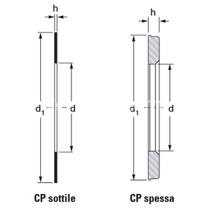 Immagine di CP 6120155