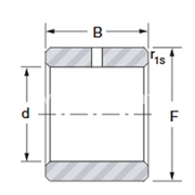 BIC 1025