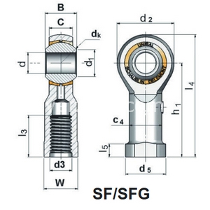 Immagine di SFG 25